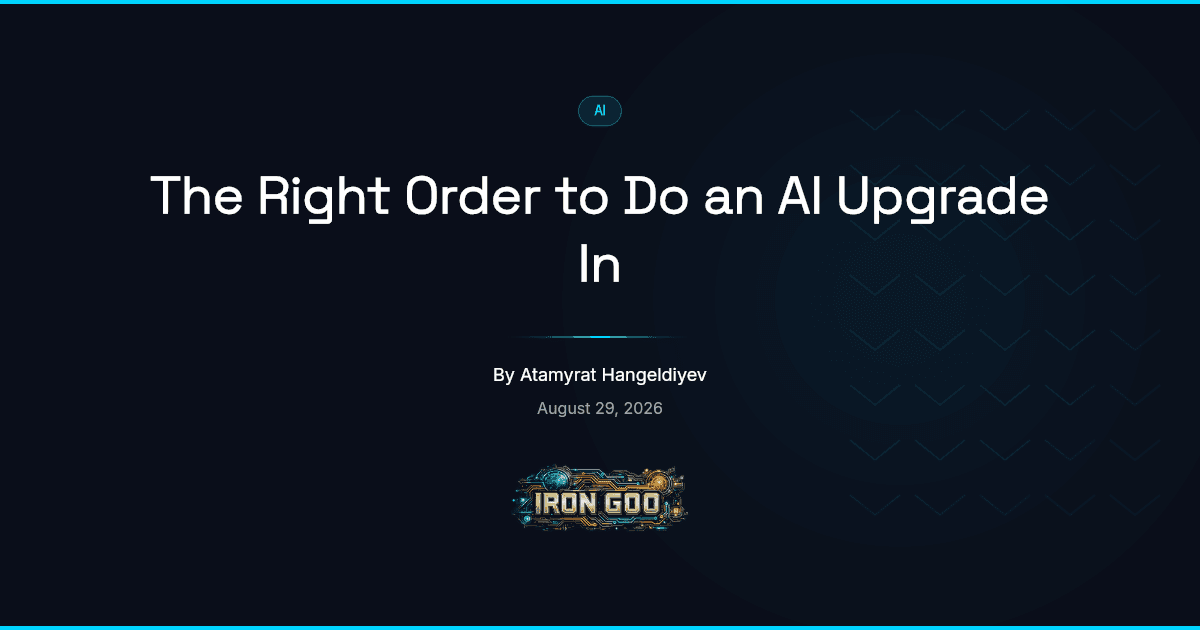 Iron Goo blog featured image on sequencing an AI upgrade: foundation first, then optimization, then customer-facing features.
