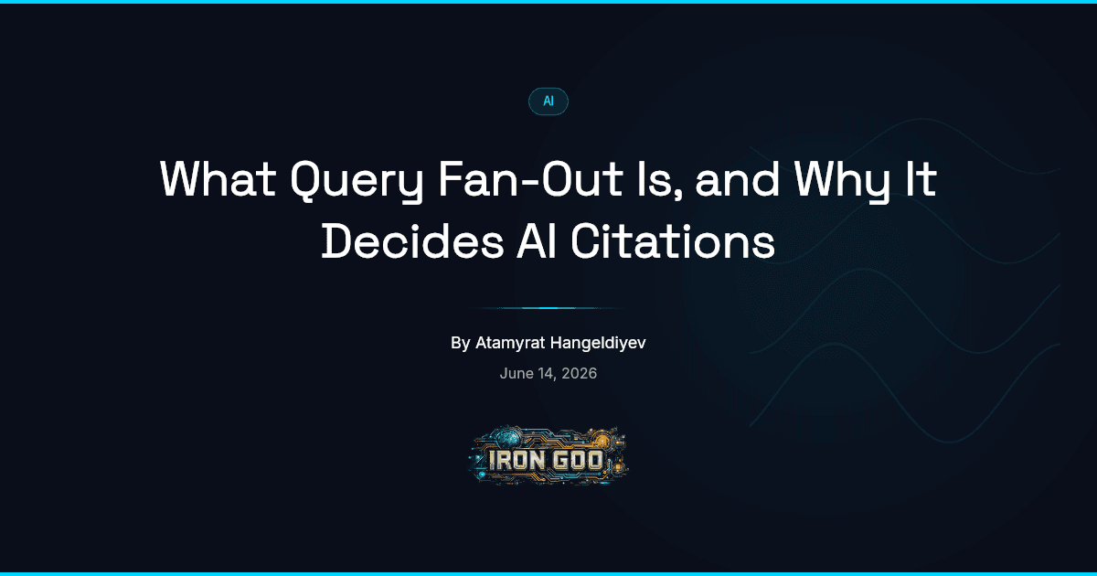 Iron Goo blog featured image showing one question fanning into several hidden sub-questions an AI assistant answers.