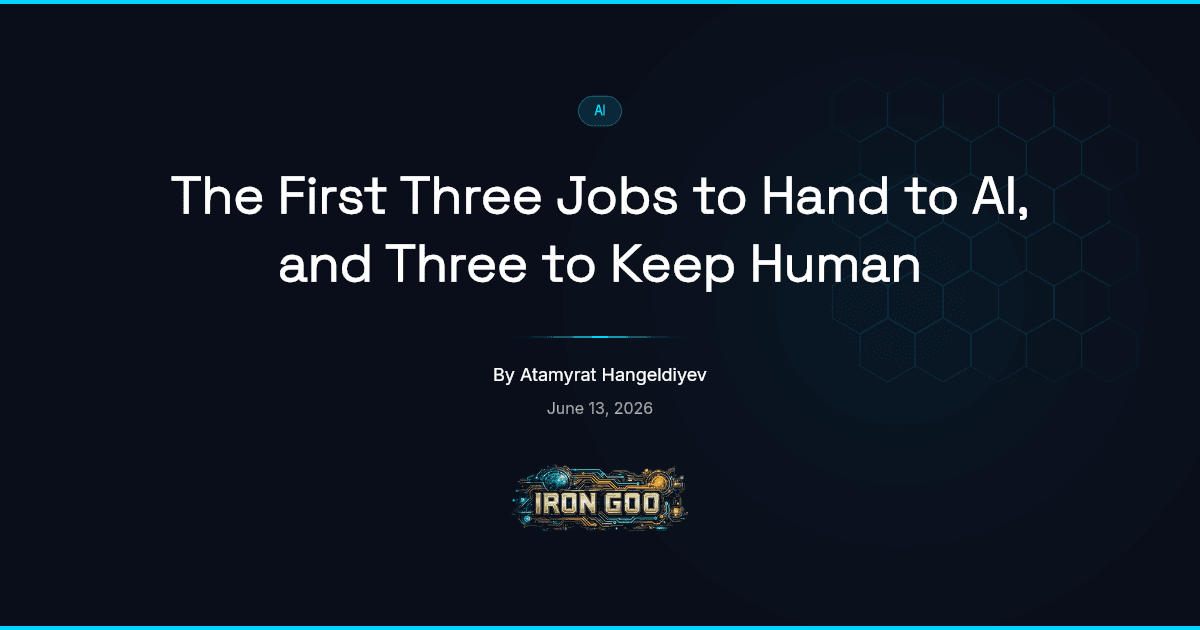 Iron Goo blog featured image sorting the first jobs a small business hands to AI from the jobs to keep human.